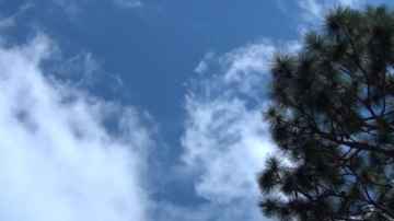 Clouds - Sony HDR-CX130 Handycam 1080p 59.94fps Test
